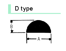 d-type_csr_
