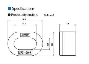 Product dimension
