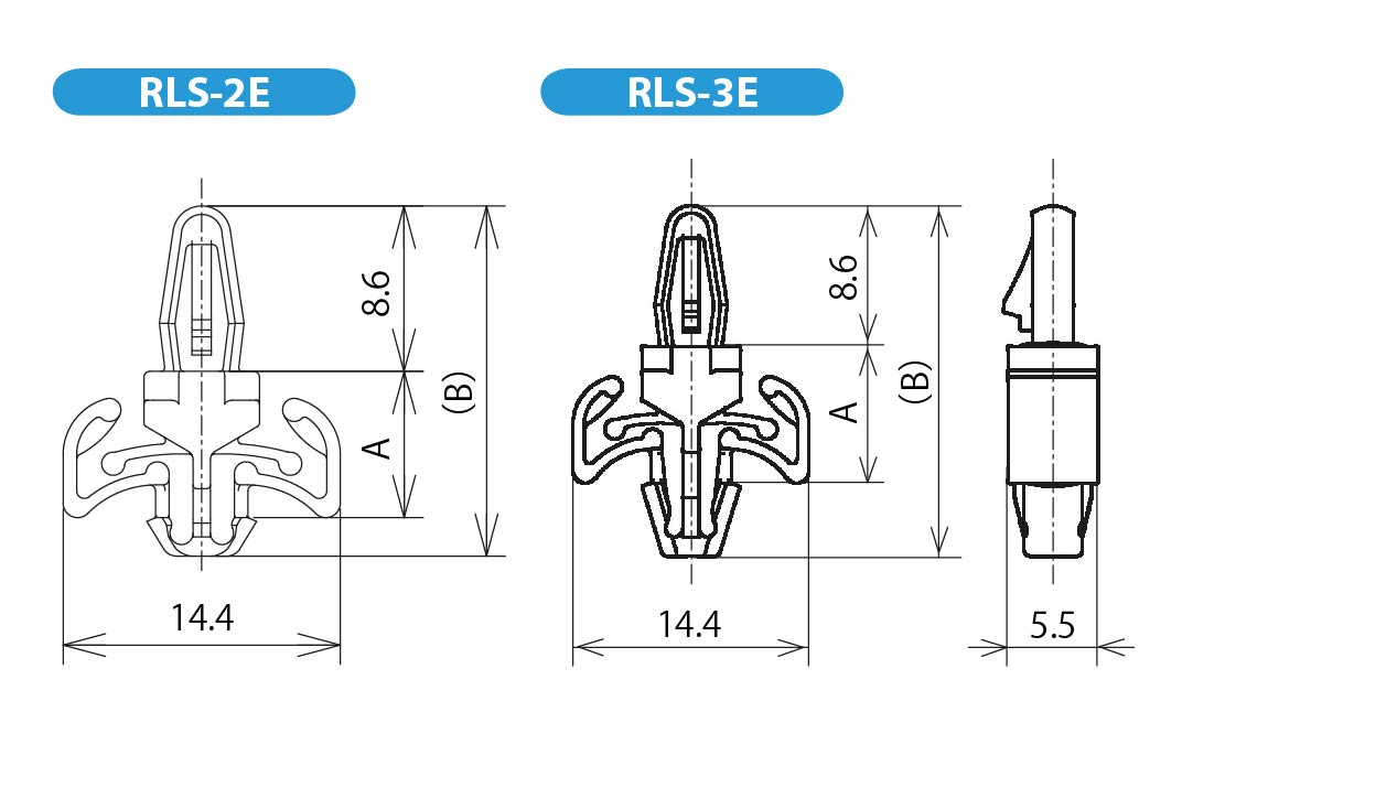 RLS